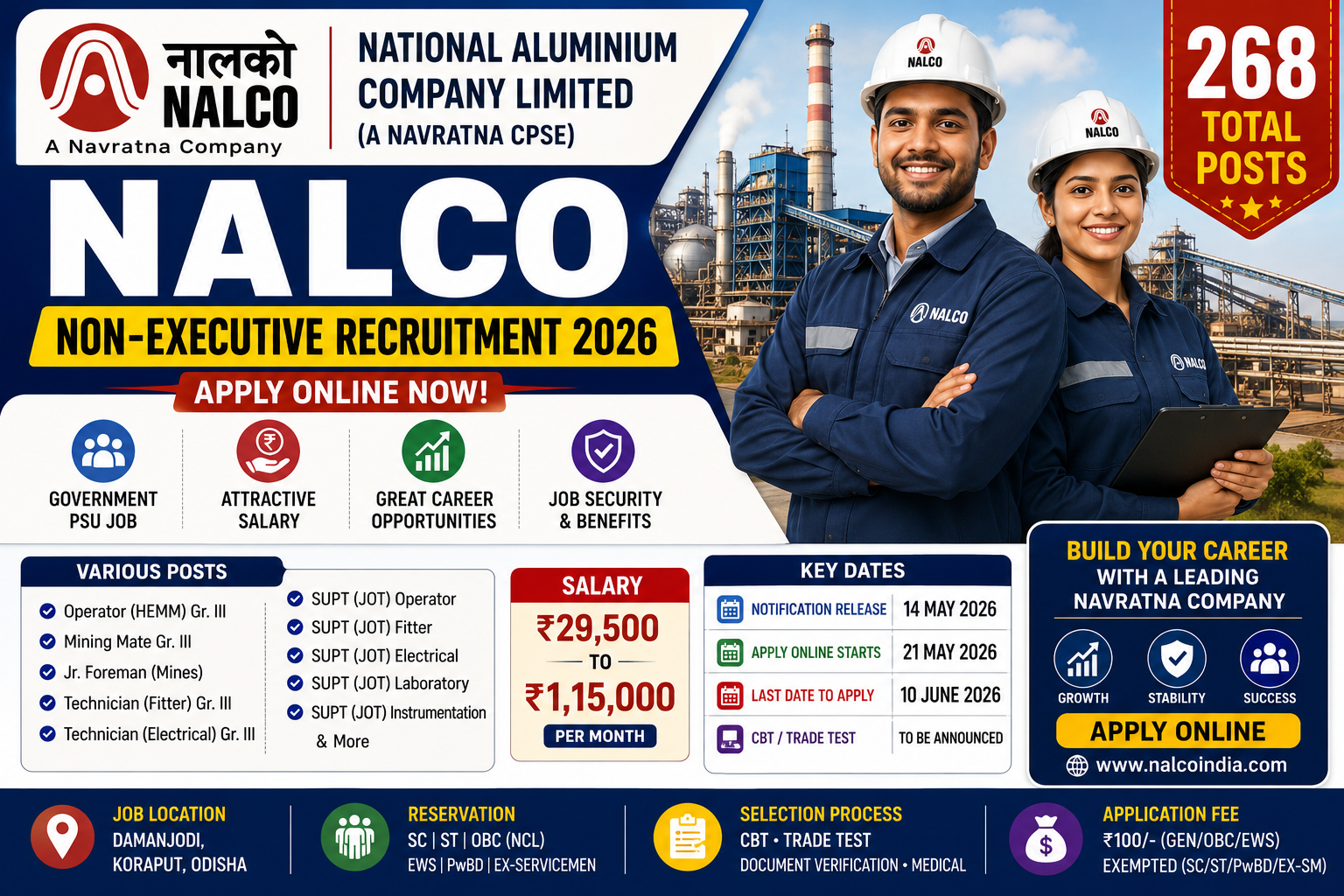 NALCO Non-Executive Recruitment 2026 1 NALCO Non-Executive Recruitment 2026